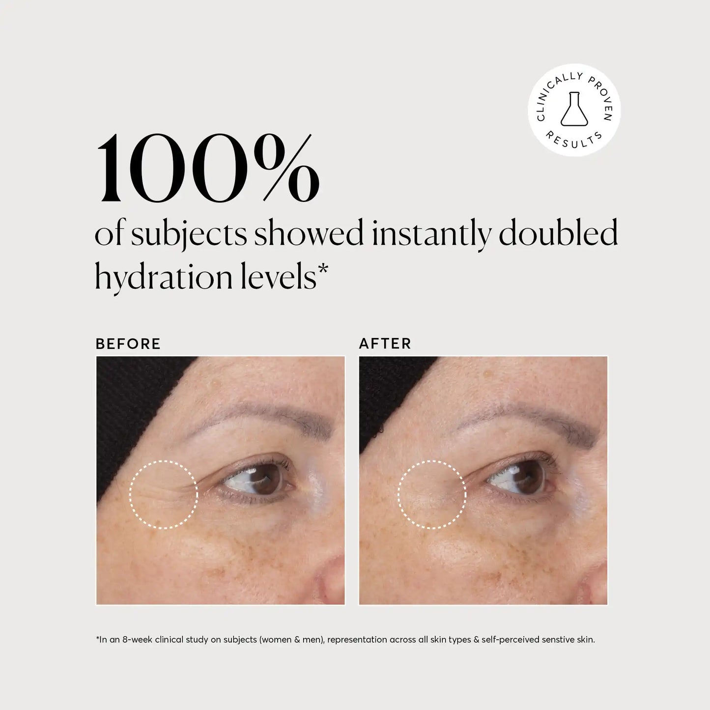 multi-peptide-moisturizer-travel-size-y6 NATR-10065-Alt-Images-Multi-Peptide-Moisturizer-04.webp