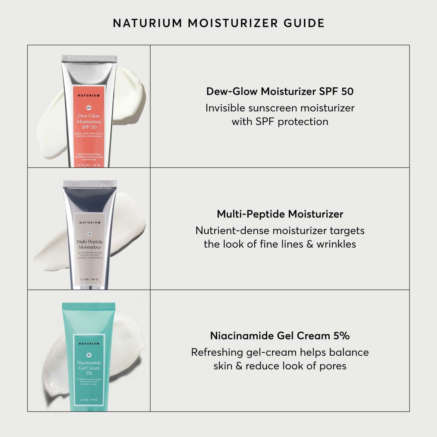 dew-glow-moisturizer-spf-50-p9 NATR-2026-Comparison-Charts-Moisturizers.jpg
