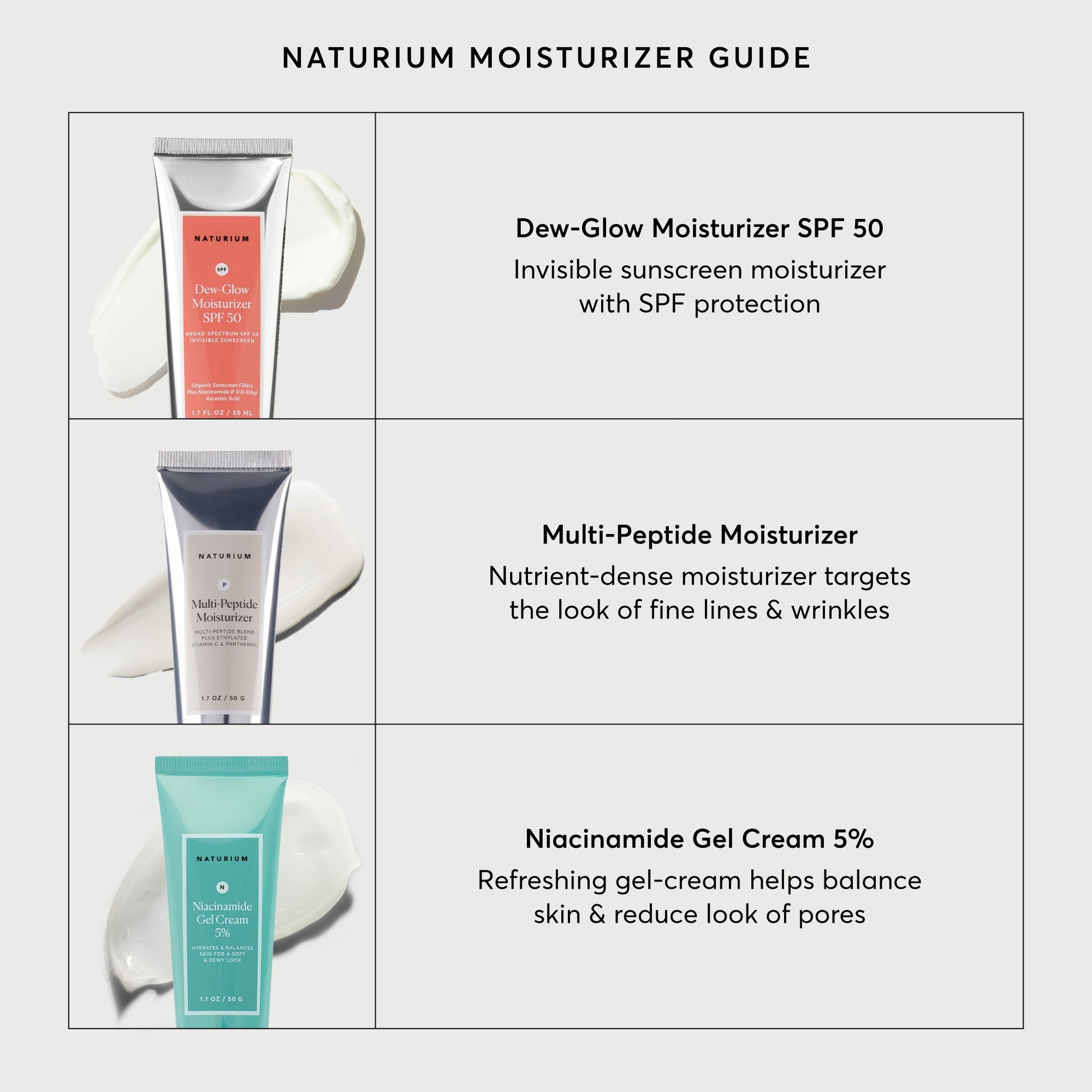 dew-glow-moisturizer-spf-50-p9 NATR-2026-Comparison-Charts-Moisturizers.jpg