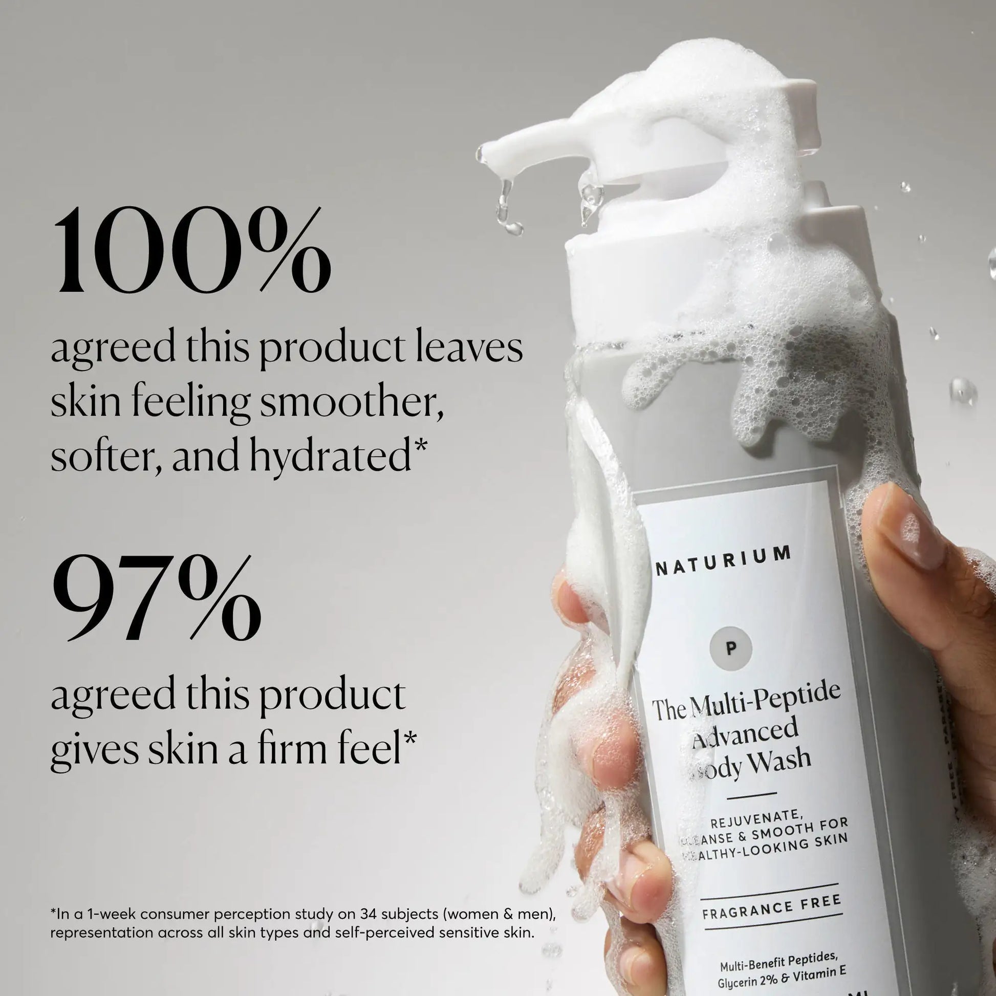 the-multi-peptide-advanced-body-wash-e6 NATR-40029-Alt-Images-Multi-Peptide-Body-Wash-02.webp