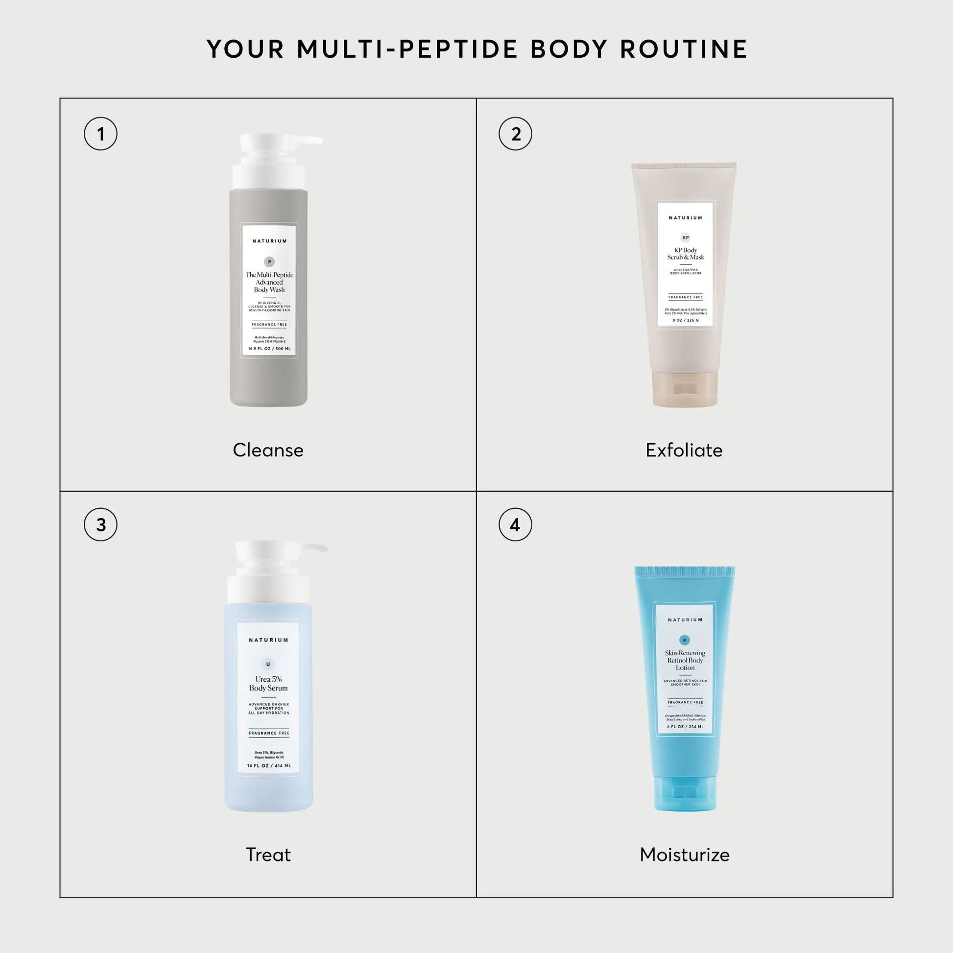 the-multi-peptide-advanced-body-wash-e6 NATR-40029-Alt-Images-Multi-Peptide-Body-Wash-07.webp